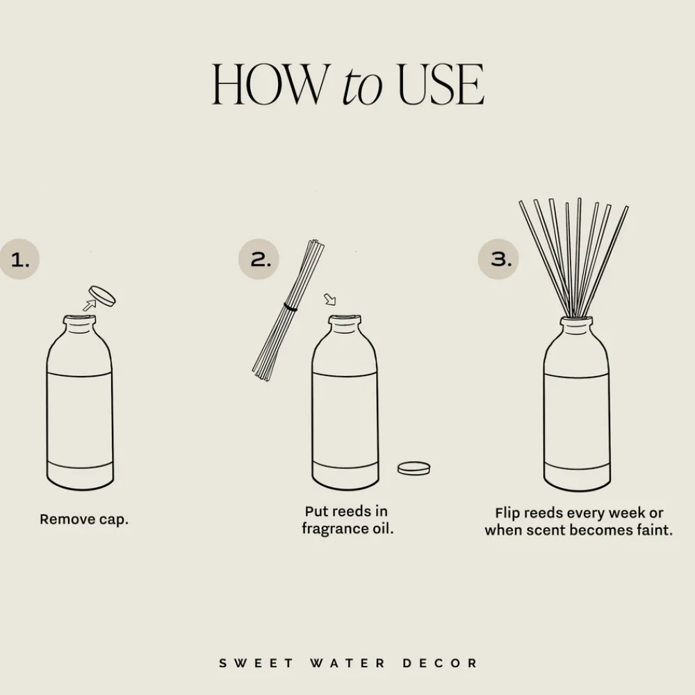 Sweet Water Decor Reed Diffusers|Reed Diffusers>Calm and Comfort