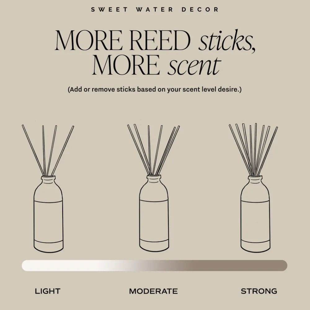Sweet Water Decor Reed Diffusers|Reed Diffusers>Calm and Comfort
