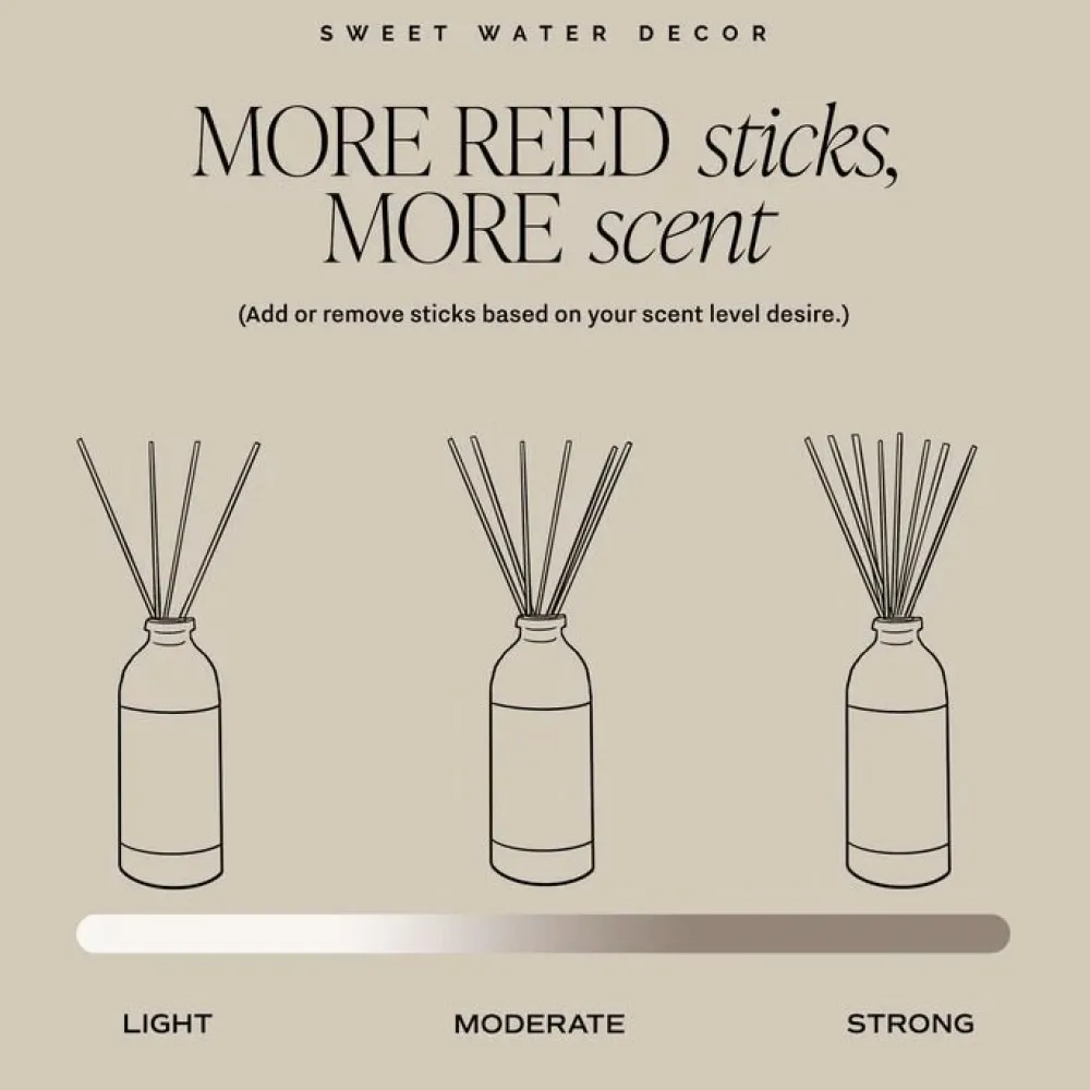 Sweet Water Decor Reed Diffusers|Reed Diffusers>Cashmere and Vanilla