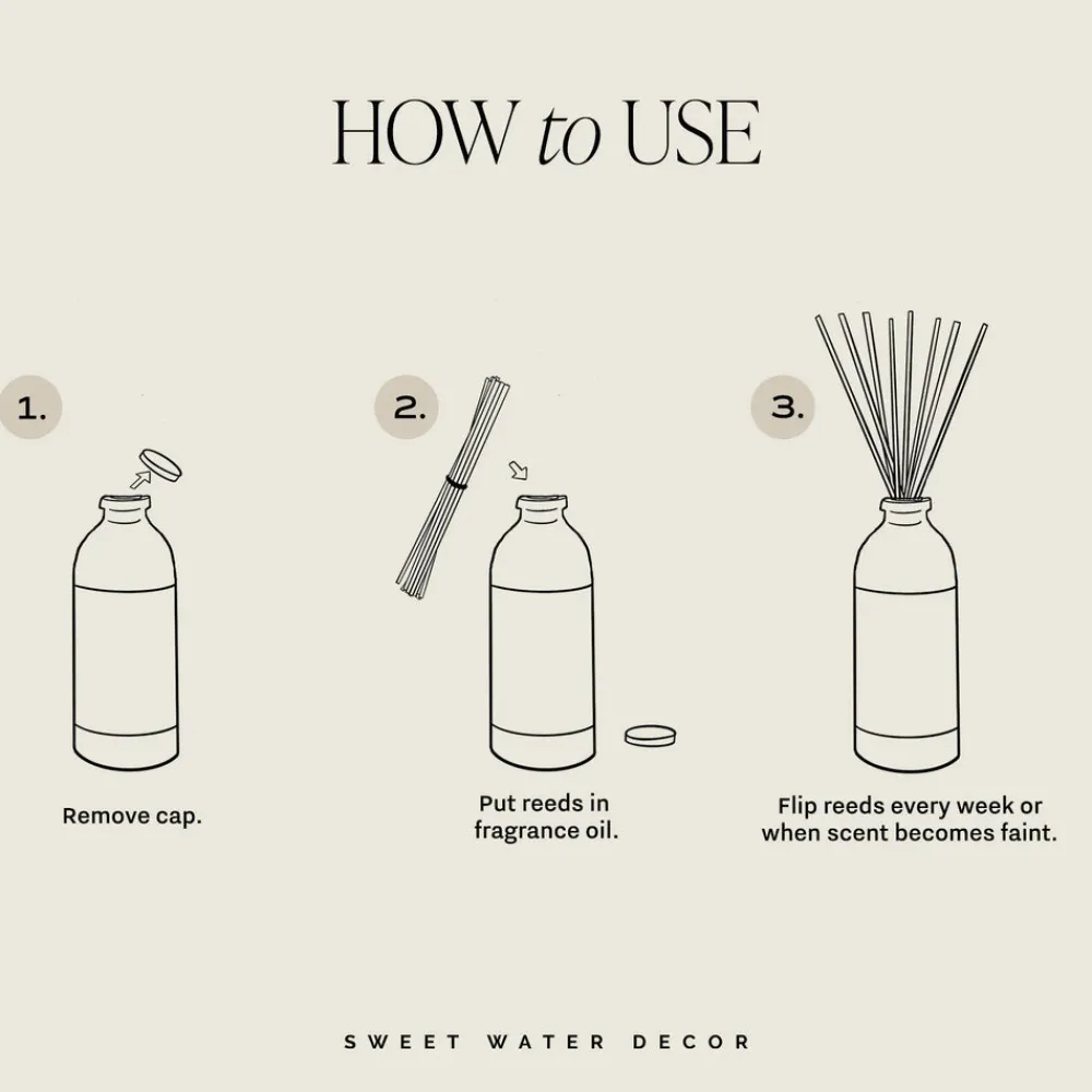 Sweet Water Decor Reed Diffusers|Reed Diffusers>Cashmere and Vanilla