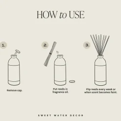 Sweet Water Decor Reed Diffusers|Reed Diffusers><noscript><img width=