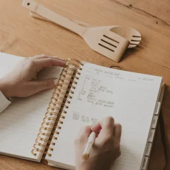 Sweet Water Decor Journals>Recipes