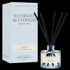 Sweet Water Decor Reed Diffusers|Reed Diffusers>Spa Day