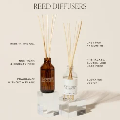 Sweet Water Decor Reed Diffusers|Reed Diffusers><noscript><img width=